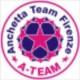 A-TEAM